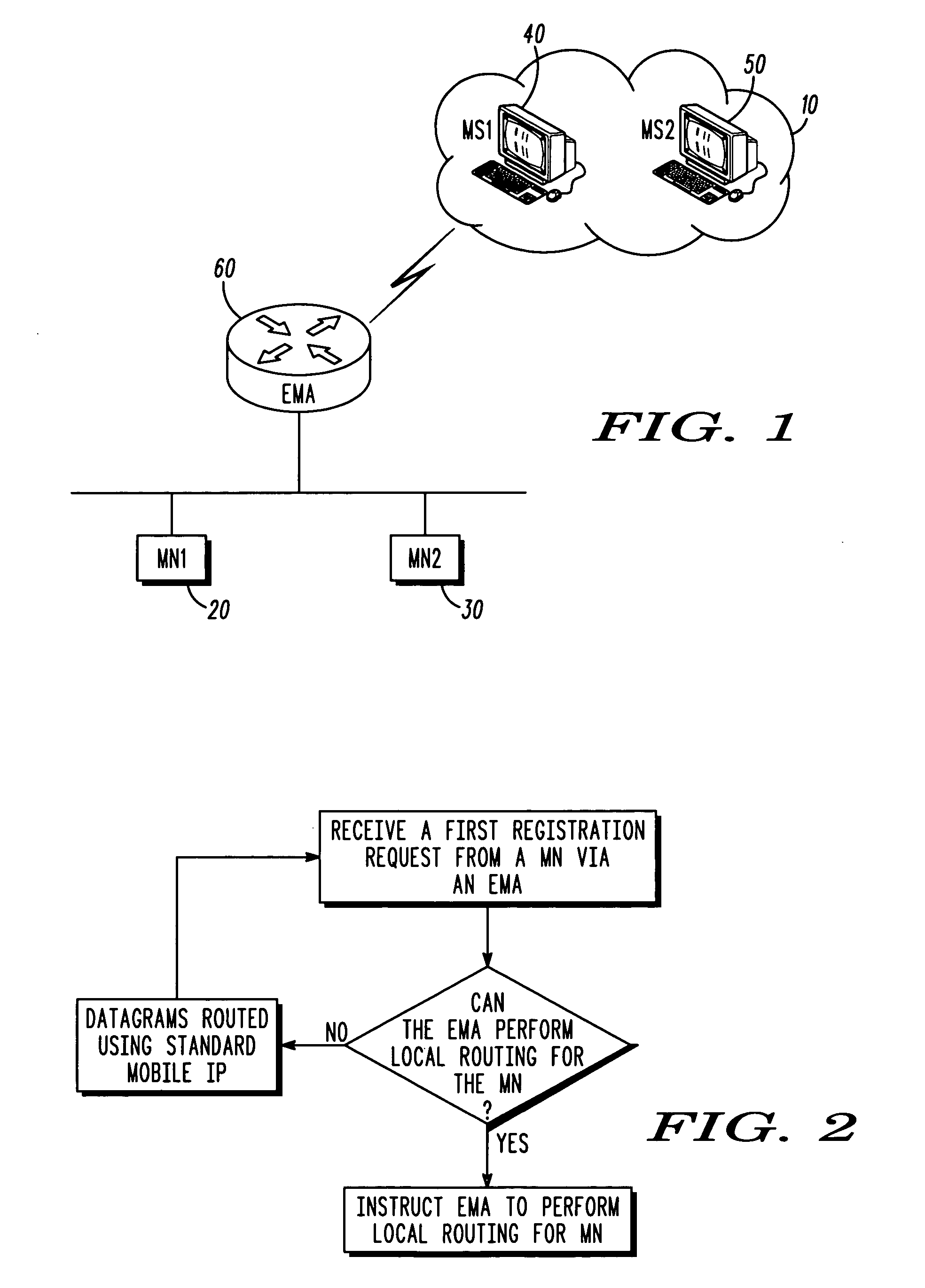 Method for optimized local routing between mobile nodes