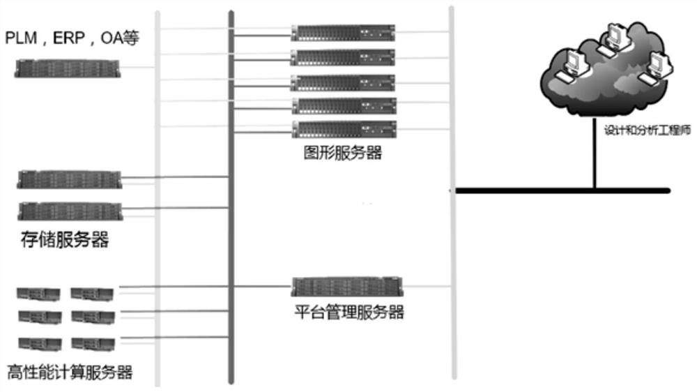 A shared cloud platform for factory intelligent monitoring based on the Internet of Things