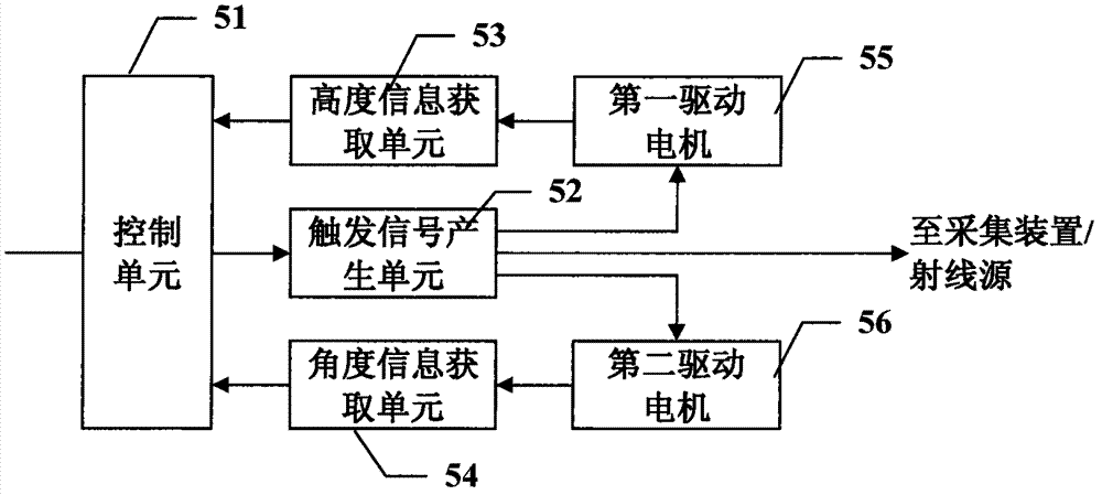 Method and equipment for inspecting liquid substances