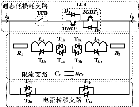 A resistance sensing type capacitor commutation hybrid current limiter and a control method thereof