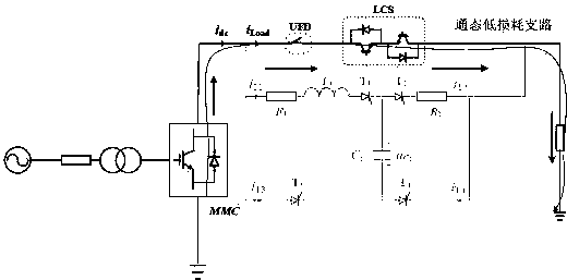 A resistance sensing type capacitor commutation hybrid current limiter and a control method thereof