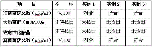 Hand sanitizer containing antibacterial skincare active ingredients of male flowers of eucommia ulmoides and preparation method of hand sanitizer