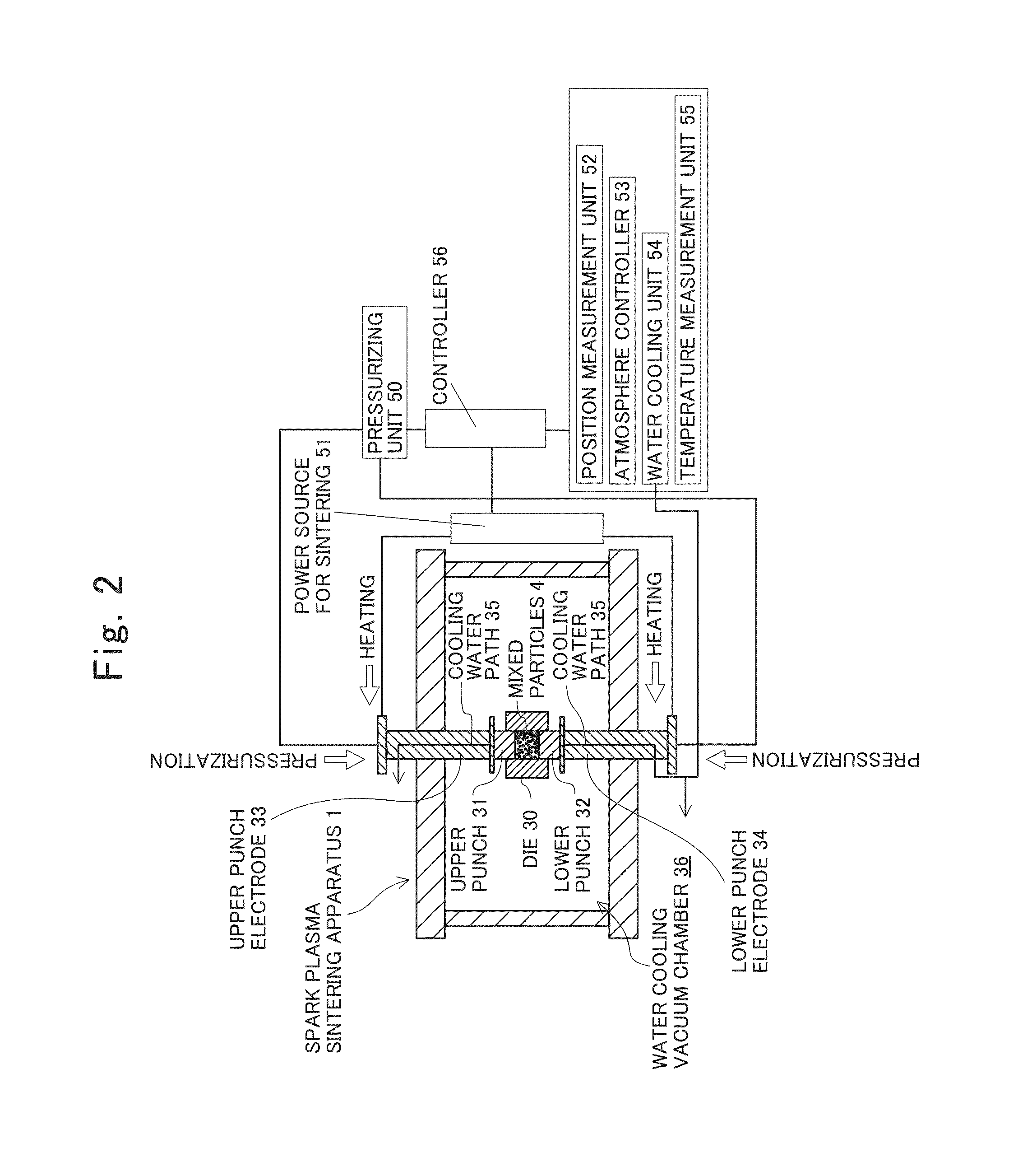 Positive electrode active material for nonaqueous electrolyte secondary battery, nonaqueous electrolyte secondary battery, vehicle, and process for producing nonaqueous electrolyte secondary battery positive electrode active material