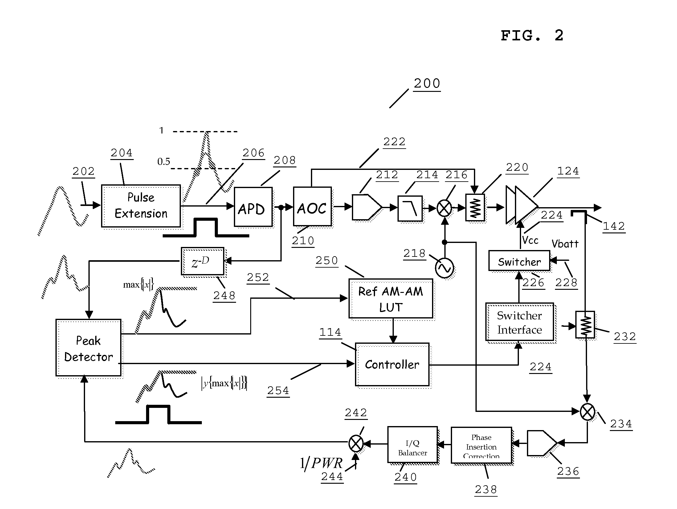 Wireless communication unit, integrated circuit and method of power control of a power amplifier therefor