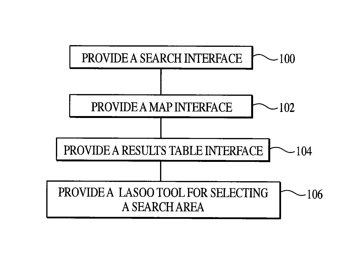 Information retrieval system and method employing spatially selective features