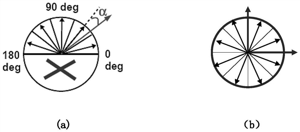 Three-dimensional vision grasping method of mobile robot for unmanned fdm additive manufacturing