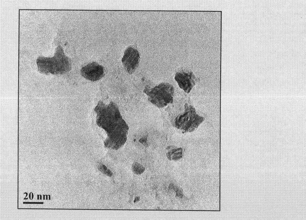 Preparation method of tungsten carbide nanopowder