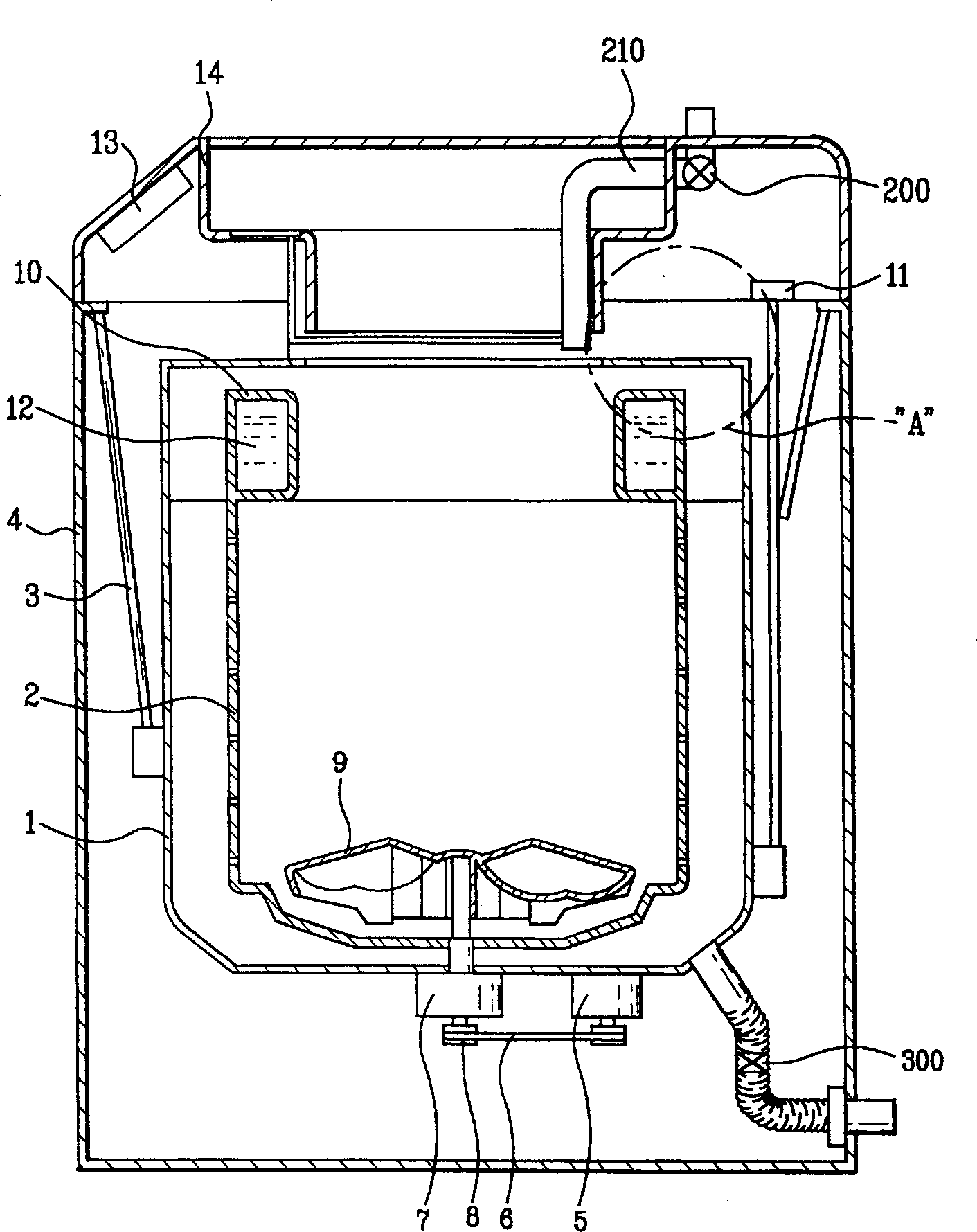 Washing machine set with additive adding structure