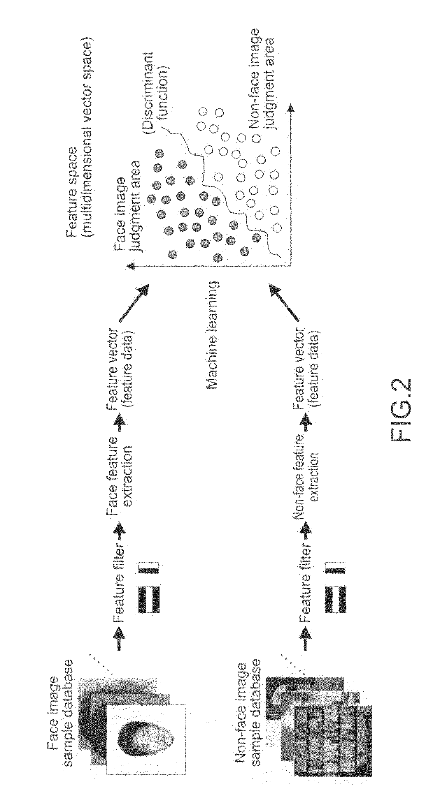 Electronic apparatus, video content editing method, and program