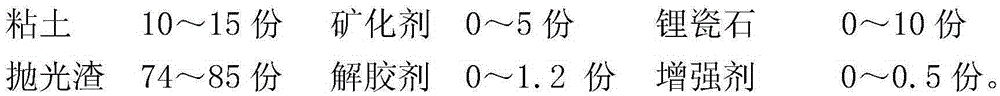 Single-fired glass ceramic composite brick and production method thereof