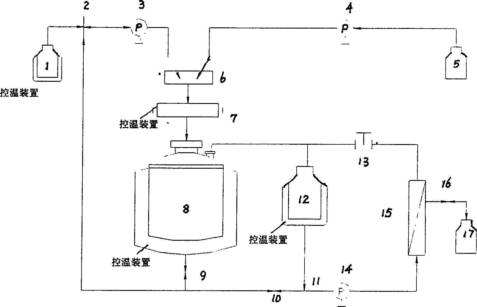 Automatic liposome preparation apparatus and method for prepaving liplsome by same