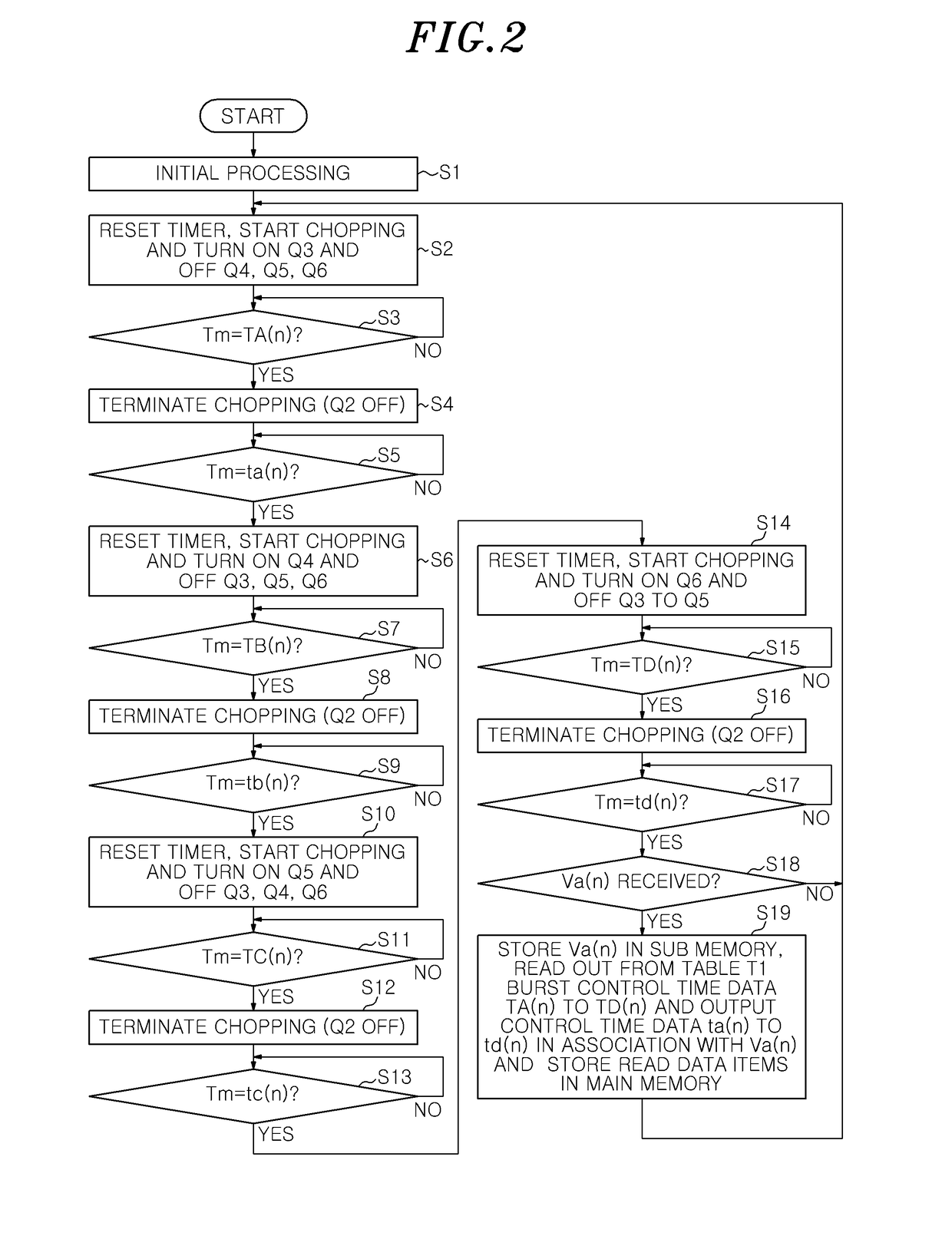 Lighting device and illumination apparatus using same