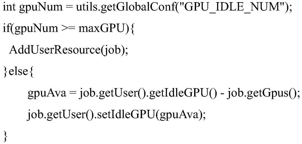 Elastic quota scheduling method and device for AI computing cluster and medium