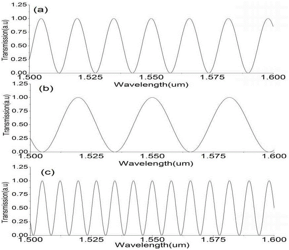 Reflecting Lyot filter based on circular polarizers