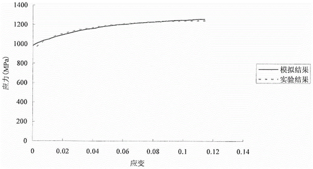 A Method for Establishing Constitutive Model for Rolling Simulation of gh4169 Material