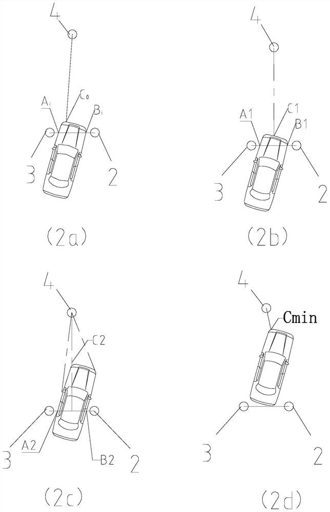 A method for measuring the outer dimension of a slow-moving vehicle