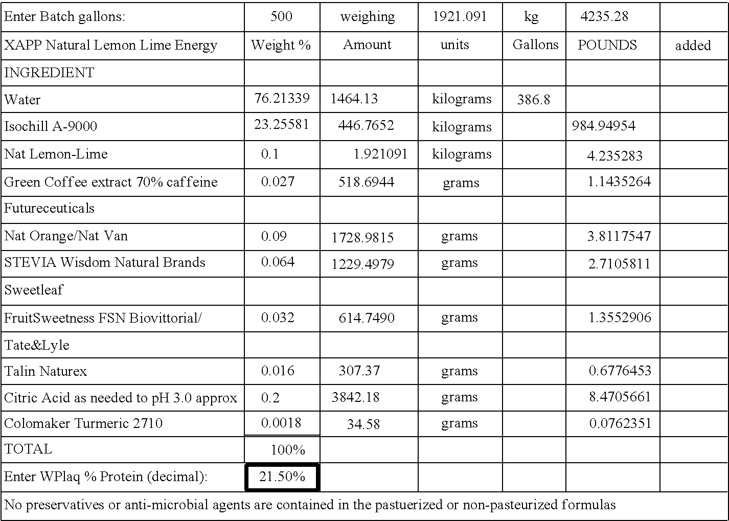 Protein beverage and method of making same