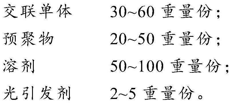 Anti-peeping printable antimagnetic film and preparation method thereof