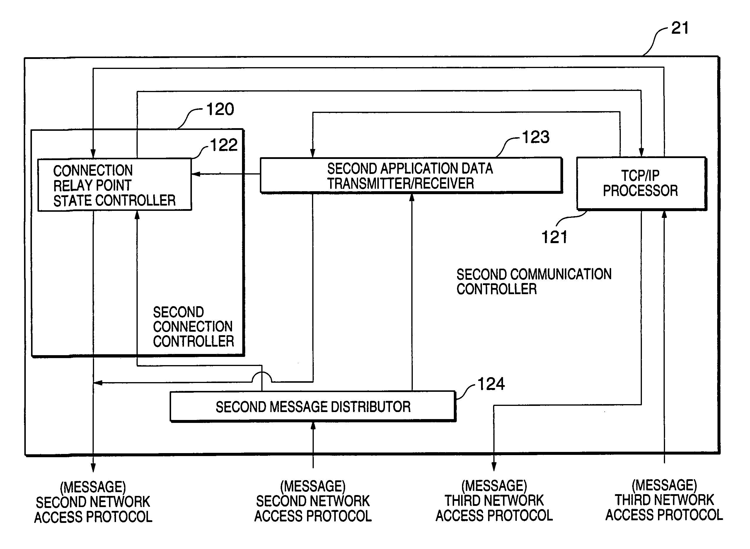 Data Communication method, terminal equipment, interconnecting installation, data communication system and recording medium