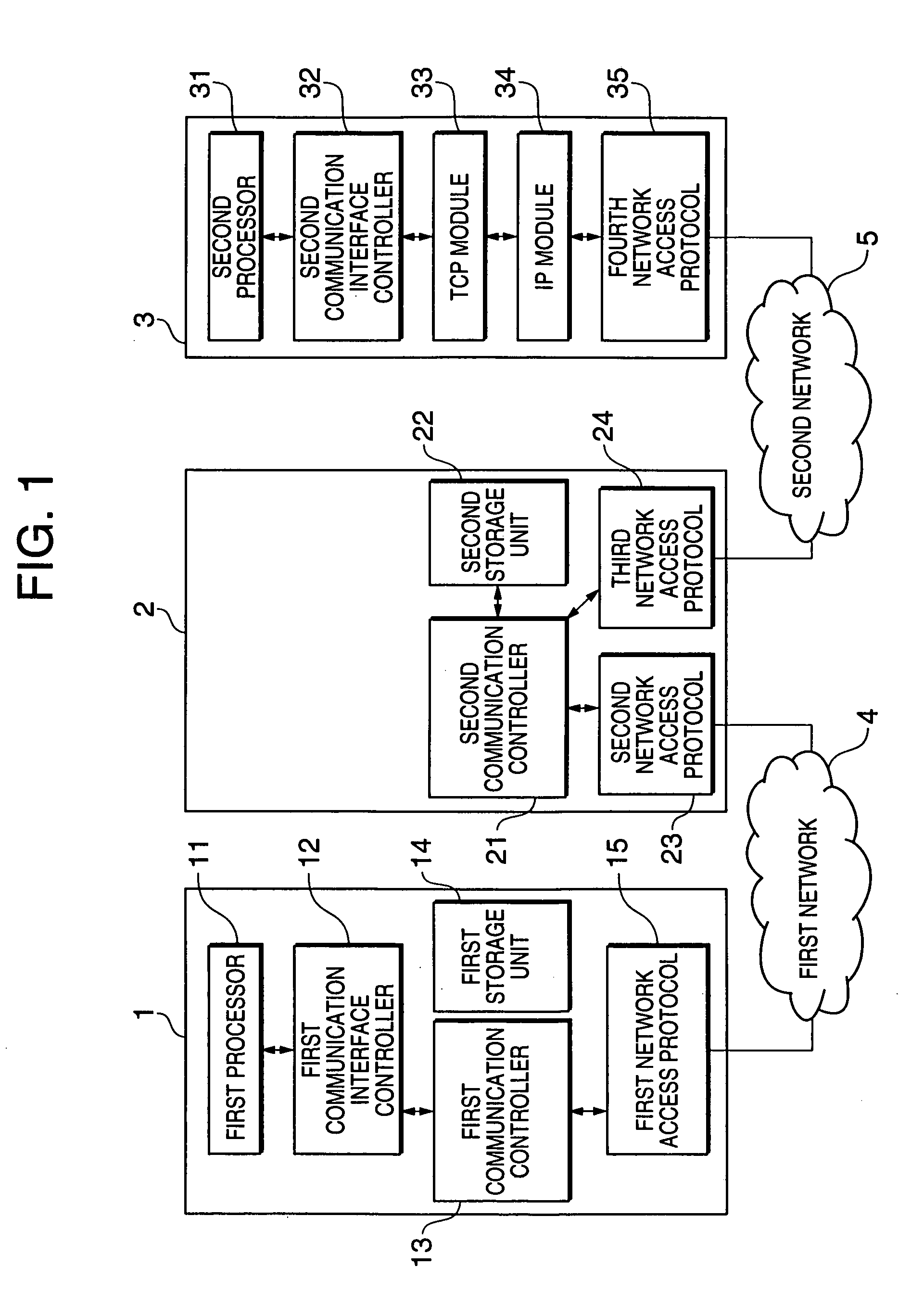 Data Communication method, terminal equipment, interconnecting installation, data communication system and recording medium