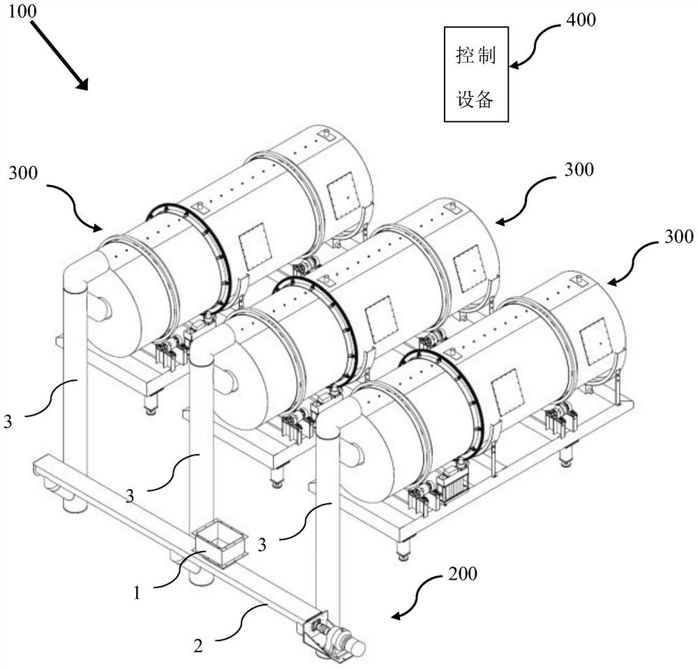 Garbage biochemical treatment equipment and garbage biochemical treatment system