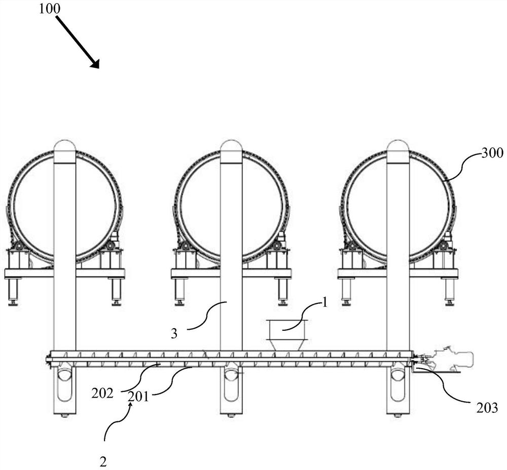 Garbage biochemical treatment equipment and garbage biochemical treatment system