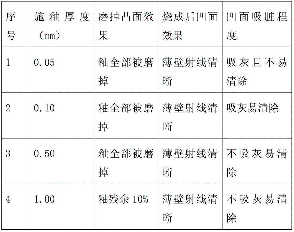 Method for manufacturing extrusion molding sculptured natural glazed wood grain bricks