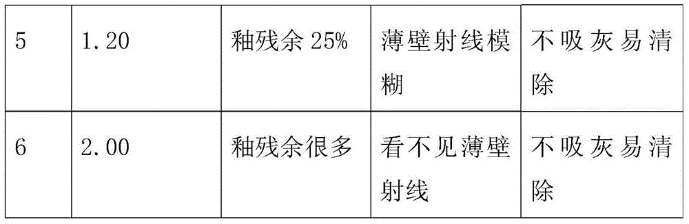 Method for manufacturing extrusion molding sculptured natural glazed wood grain bricks