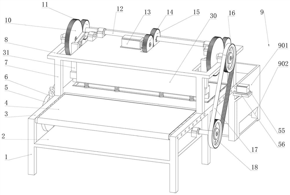 A new type of automatic shearing machine