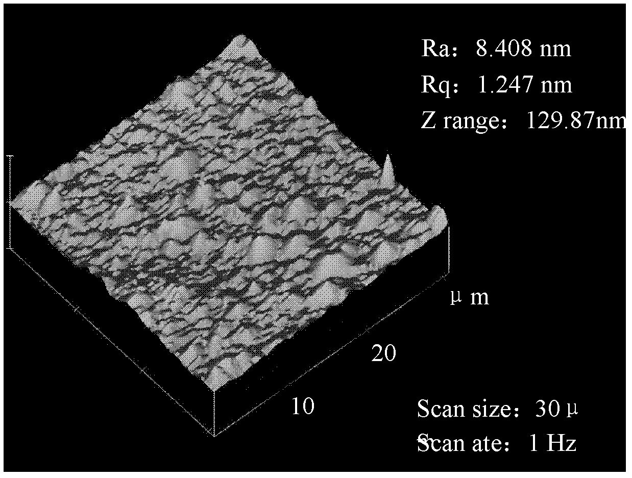 Silicon slice thinning method based on metal nano particle catalysis