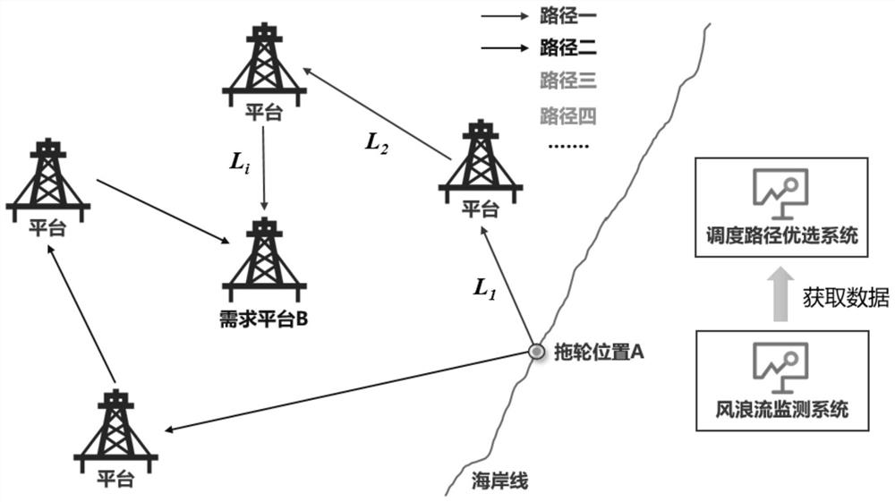 Multi-platform foundation pile ROV cooperative operation system and method