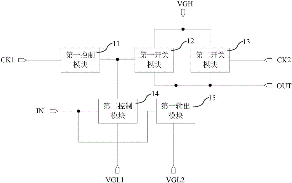 Phase inverter, display driven circuit and display panel