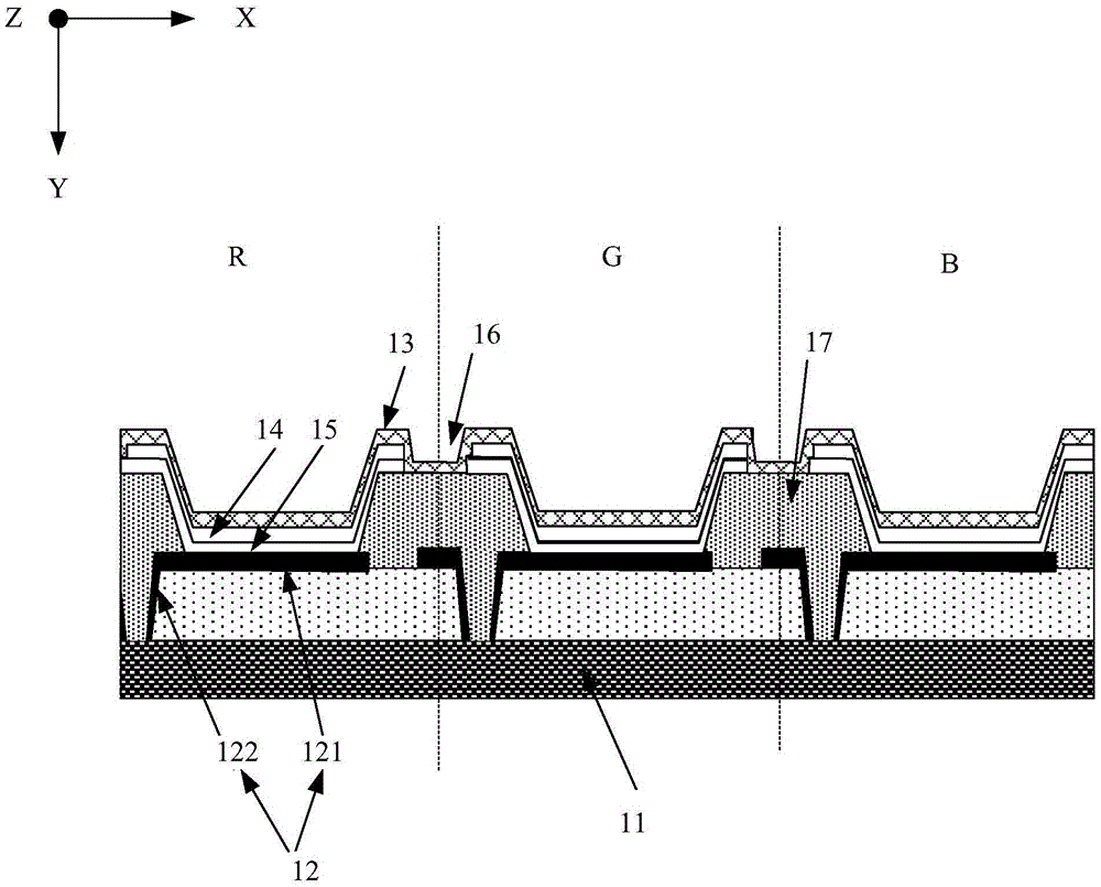 Display panel, manufacturing method and electronic equipment