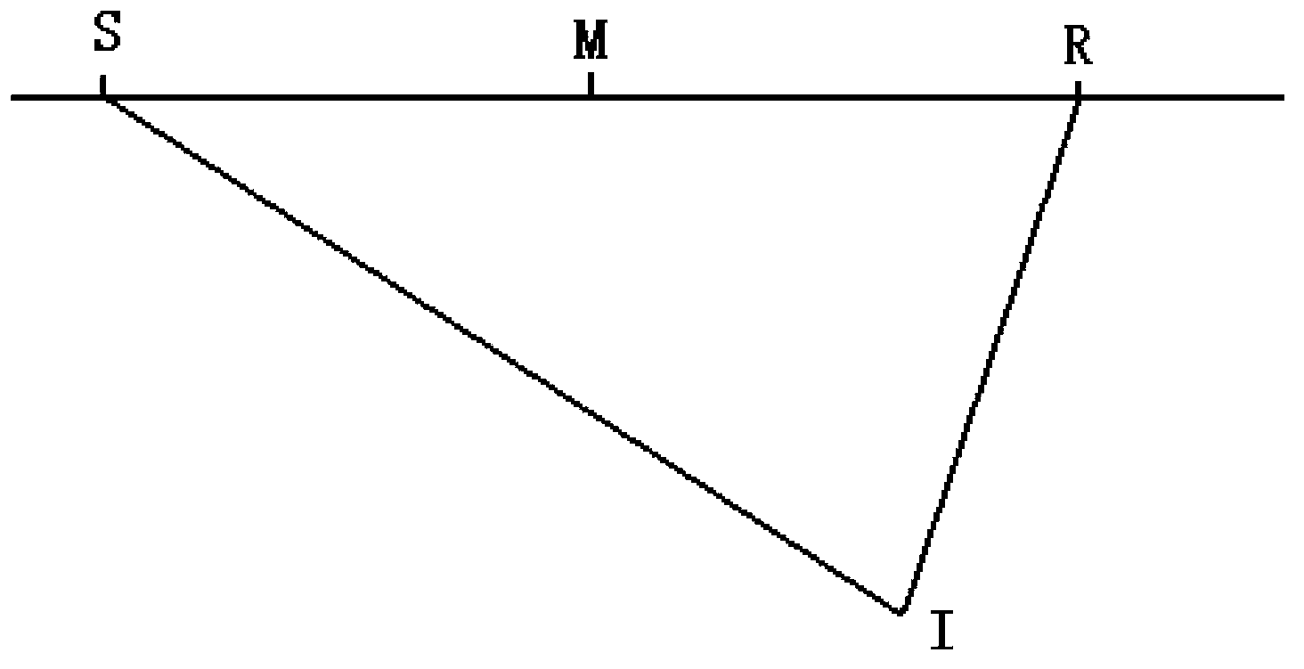 Method for determining optimum velocity profile of converted-wave pre-stack time migration during seismic data processing process