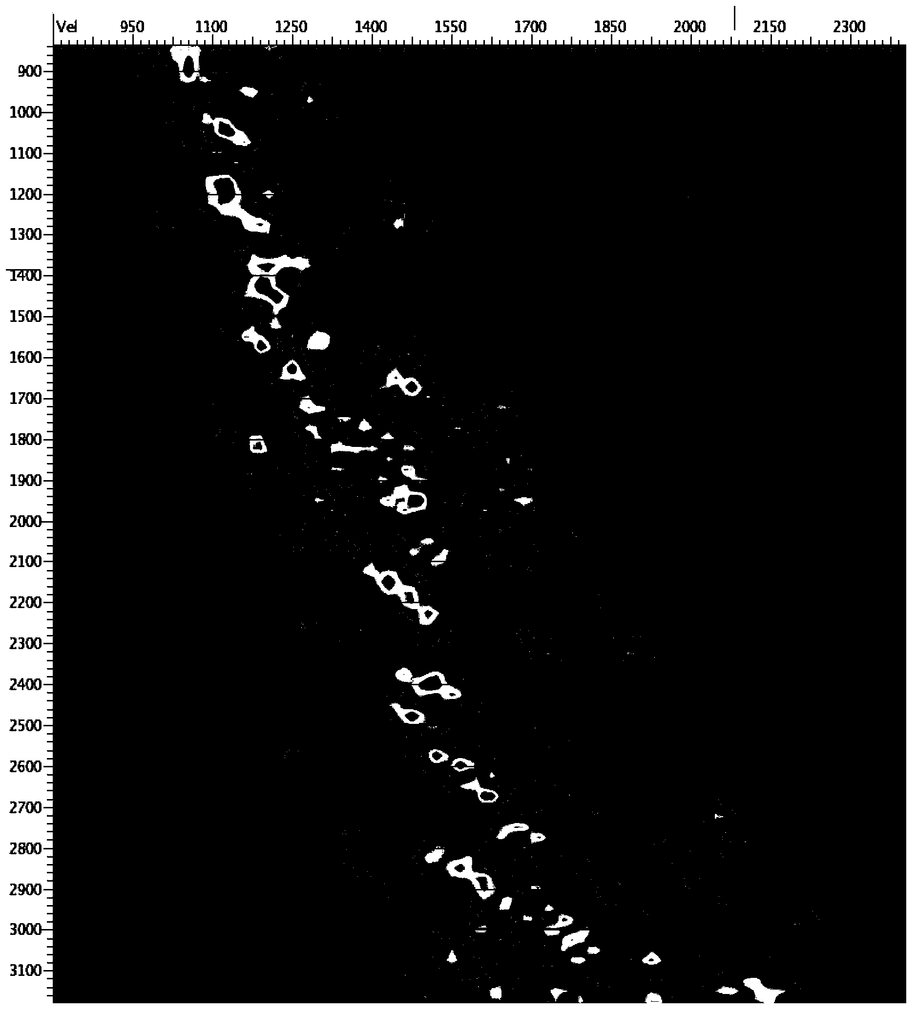 Method for determining optimum velocity profile of converted-wave pre-stack time migration during seismic data processing process