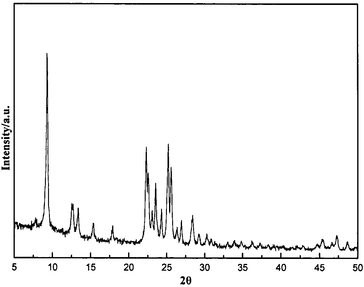 Hierarchical pore nano ferrierite aggregate and preparation method thereof