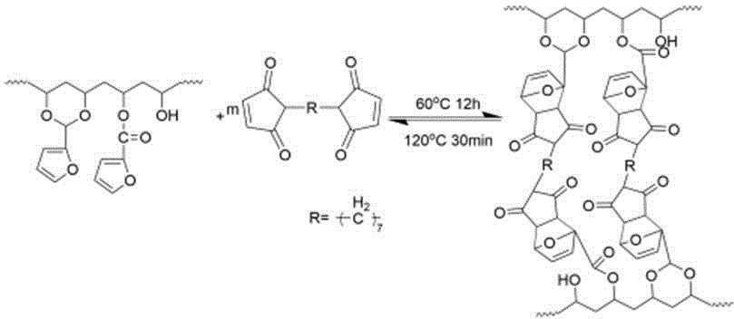 Polyvinyl alcohol membrane with self-repair function implemented by aid of dynamic covalent bonds and method for preparing polyvinyl alcohol membrane