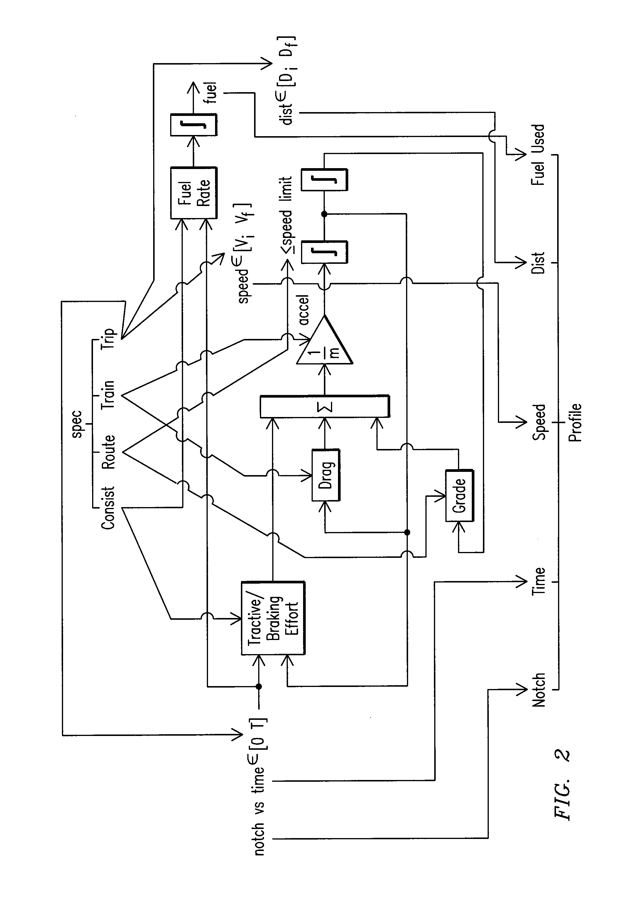 Method and Computer Software Code for Optimizing a Range When an Operating Mode of a Powered System is Encountered During a Mission