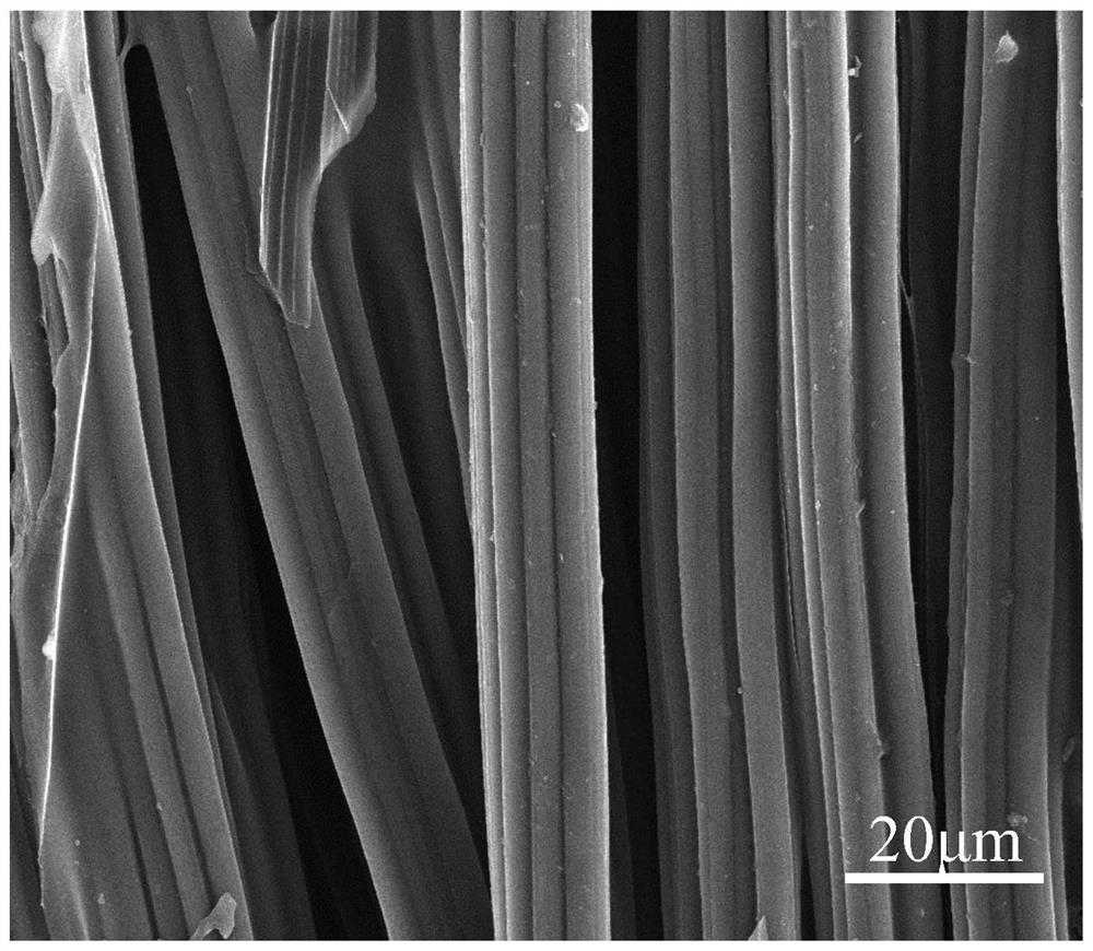 A recovery and adsorption method for tungstate in scheelite mineral processing wastewater