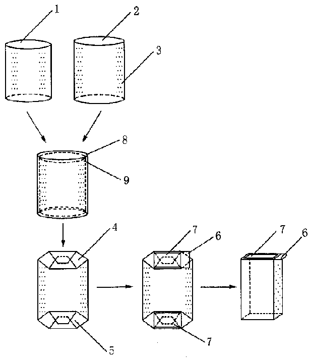 Polythene valve port bag and mfg method thereof