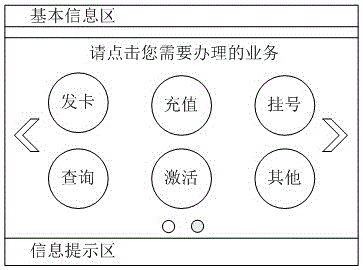 Medical self-service terminal realizing fast and convenient medical seeking and interface display method of medical self-service terminal realizing fast and convenient medical seeking