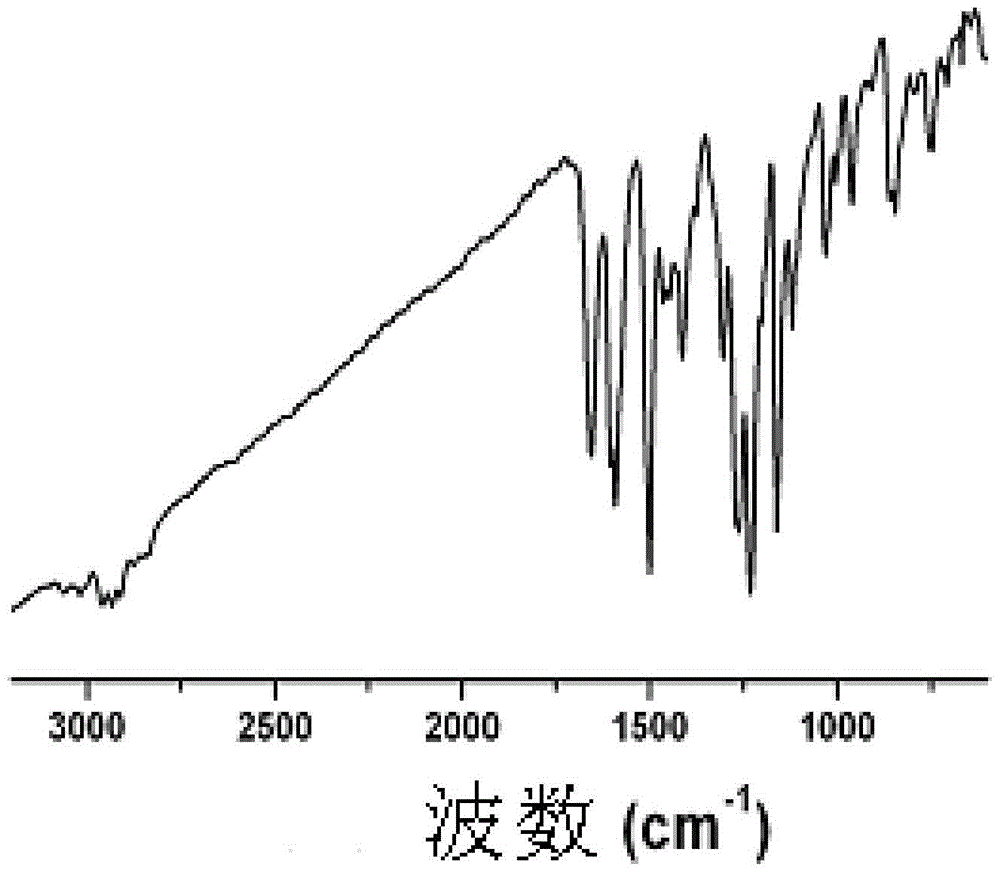 Propylphenoxy compound with three-branch aromatic structure, preparation method thereof, and bismaleimide resin modified therewith