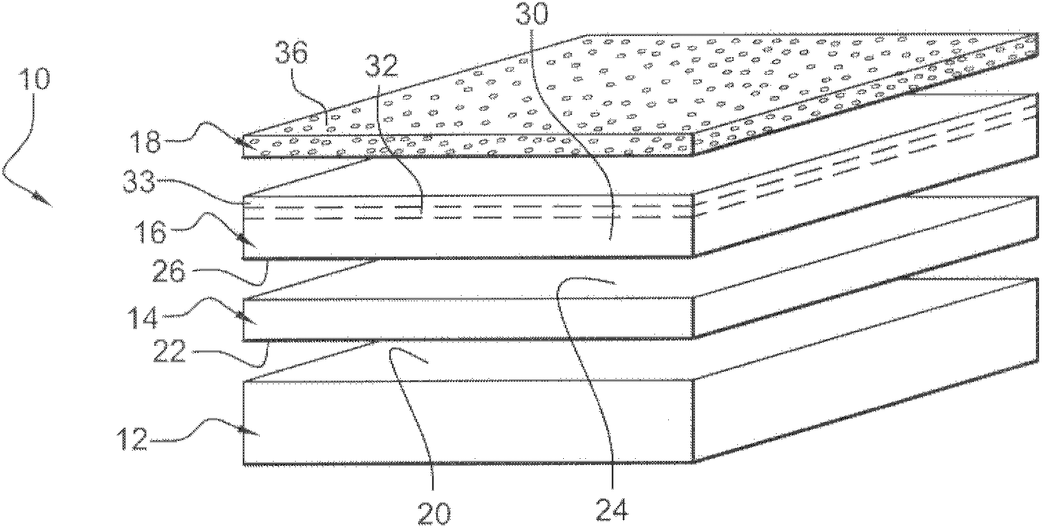 Multilayer printable sheet with a soft or silky touch and manufacturing method thereof