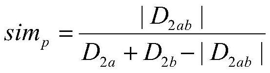 Drug new use prediction method based on multi-similarity fusion