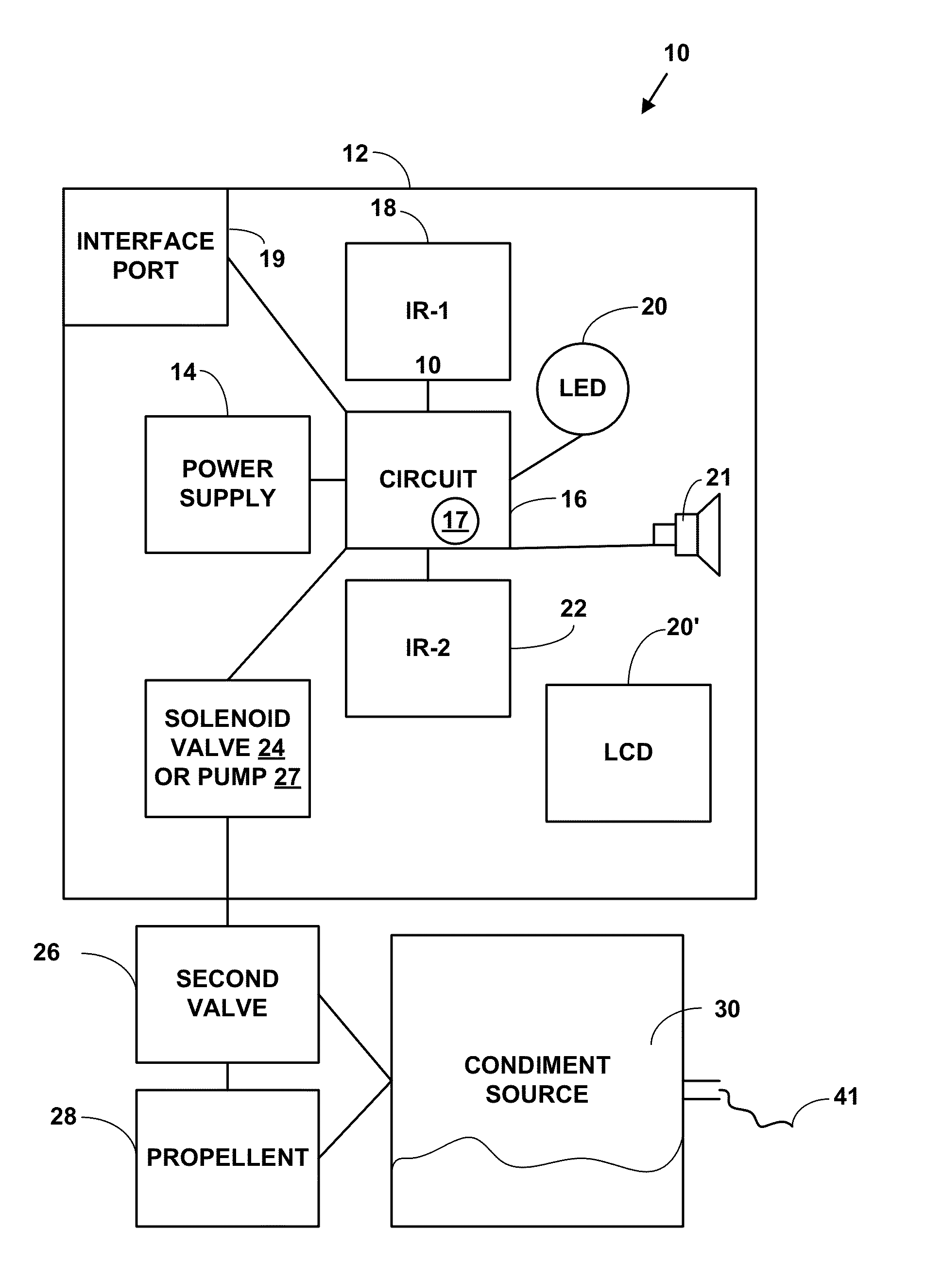 Sanitary touch-free automatic condiment dispensing apparatus and method of use