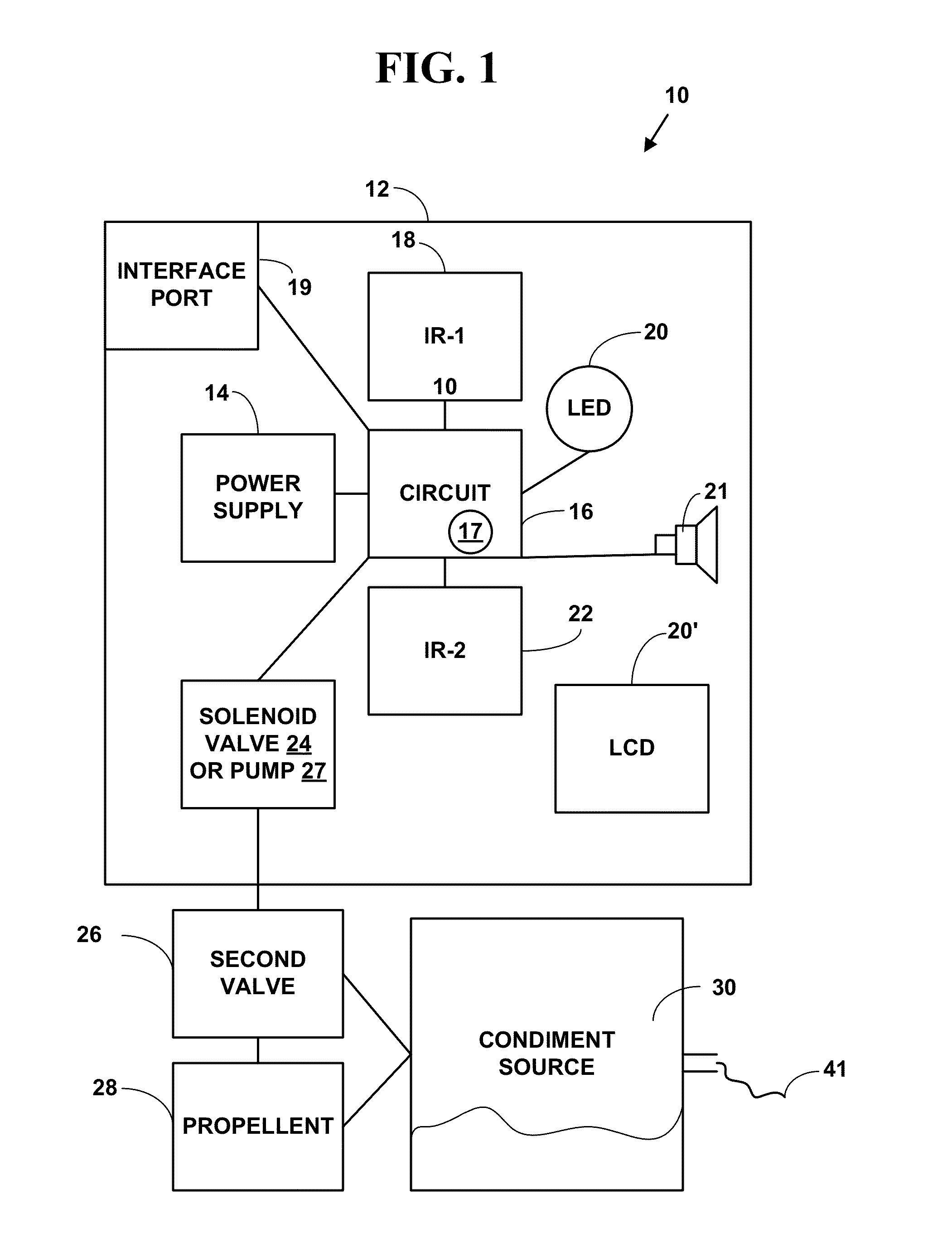 Sanitary touch-free automatic condiment dispensing apparatus and method of use