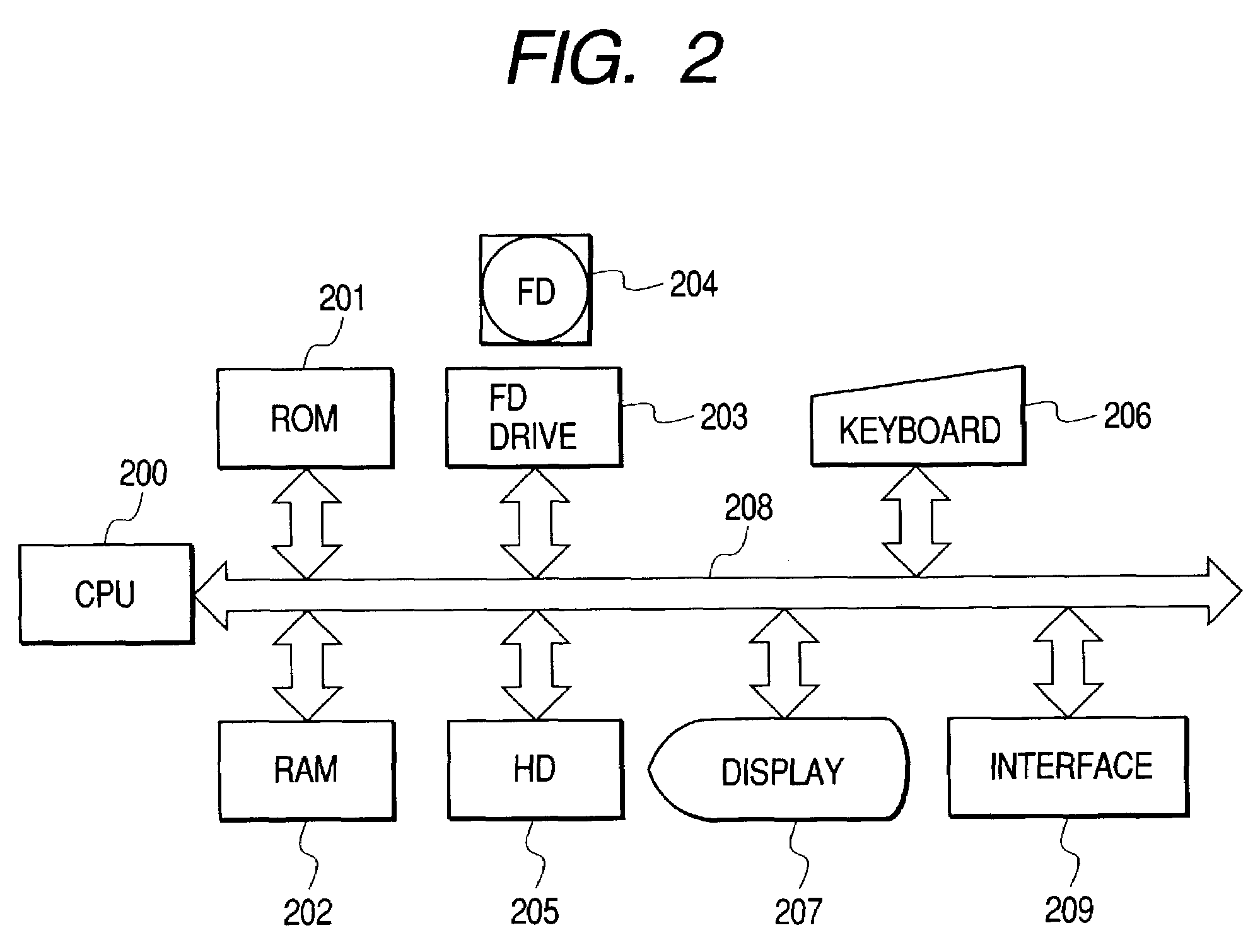 Program, recording medium, information processing apparatus, and printing data processing method