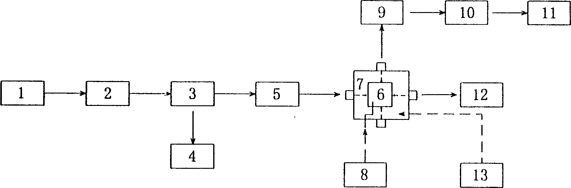 Microwave catalytic oxidation process and apparatus for treating waste water containing hard-to-degrade organic matters