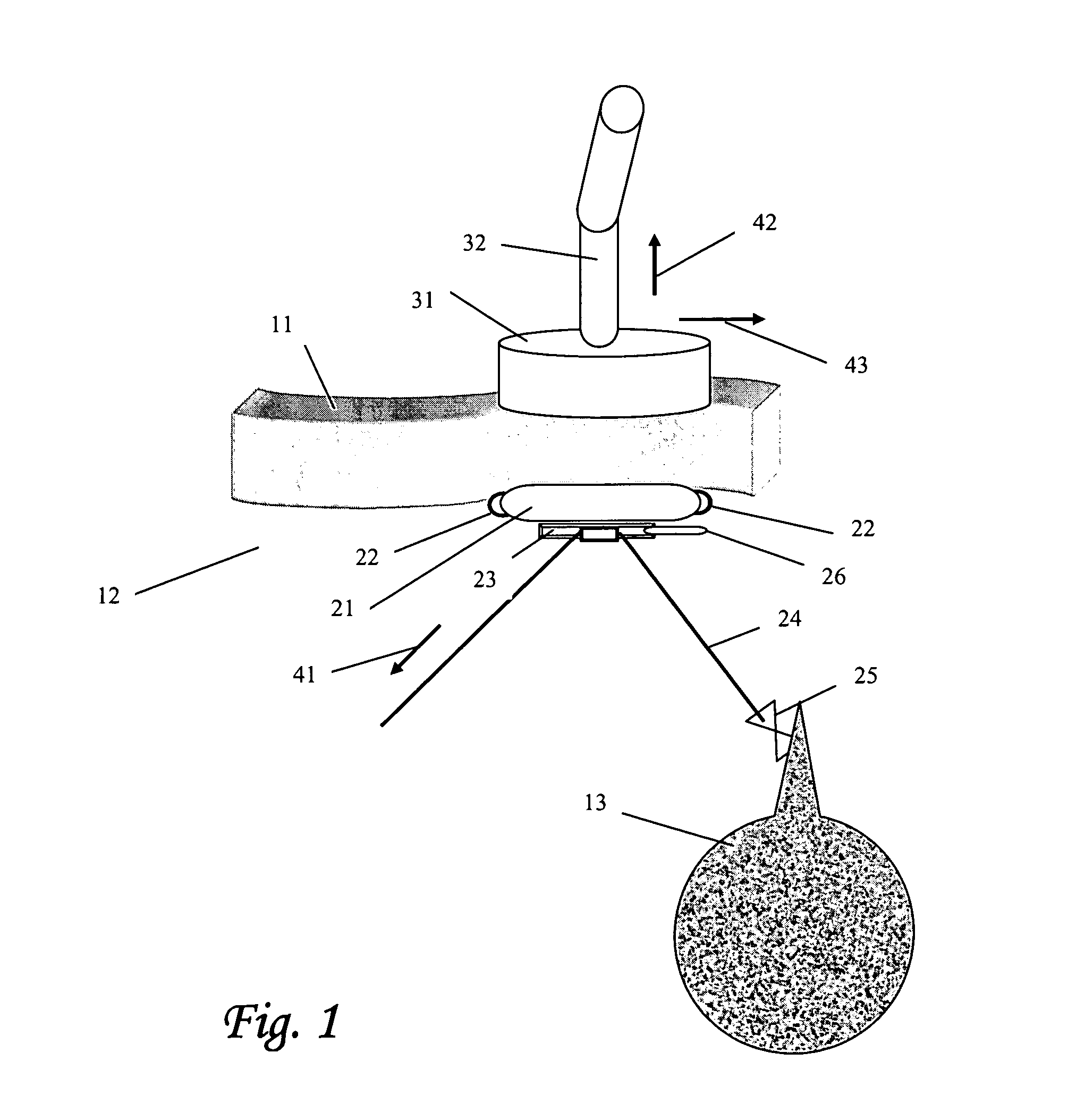 Virtual ports devices and method