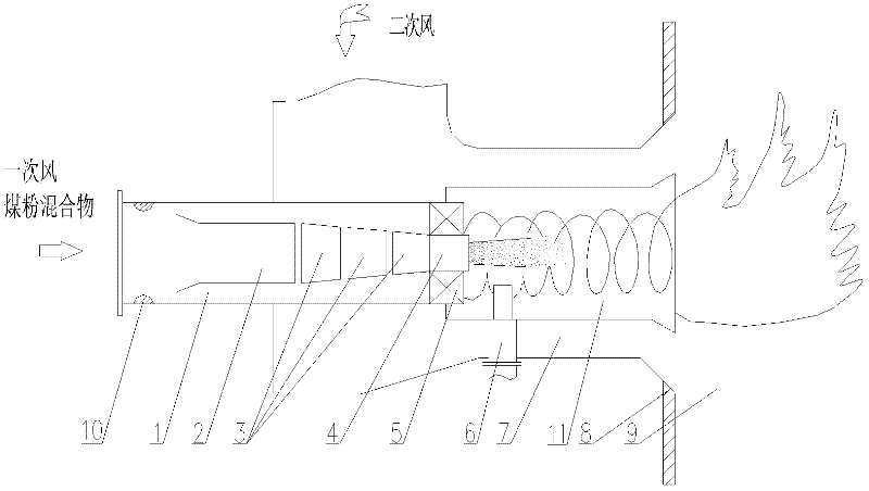 Stable combustion device for pulverized coal ignition